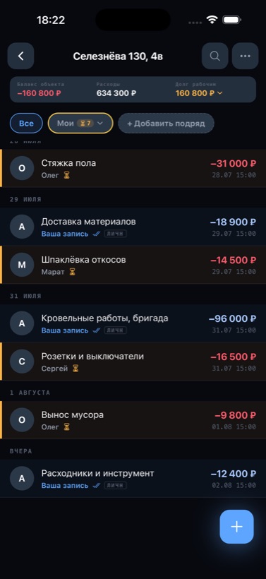 Лента операций прораба по подряду